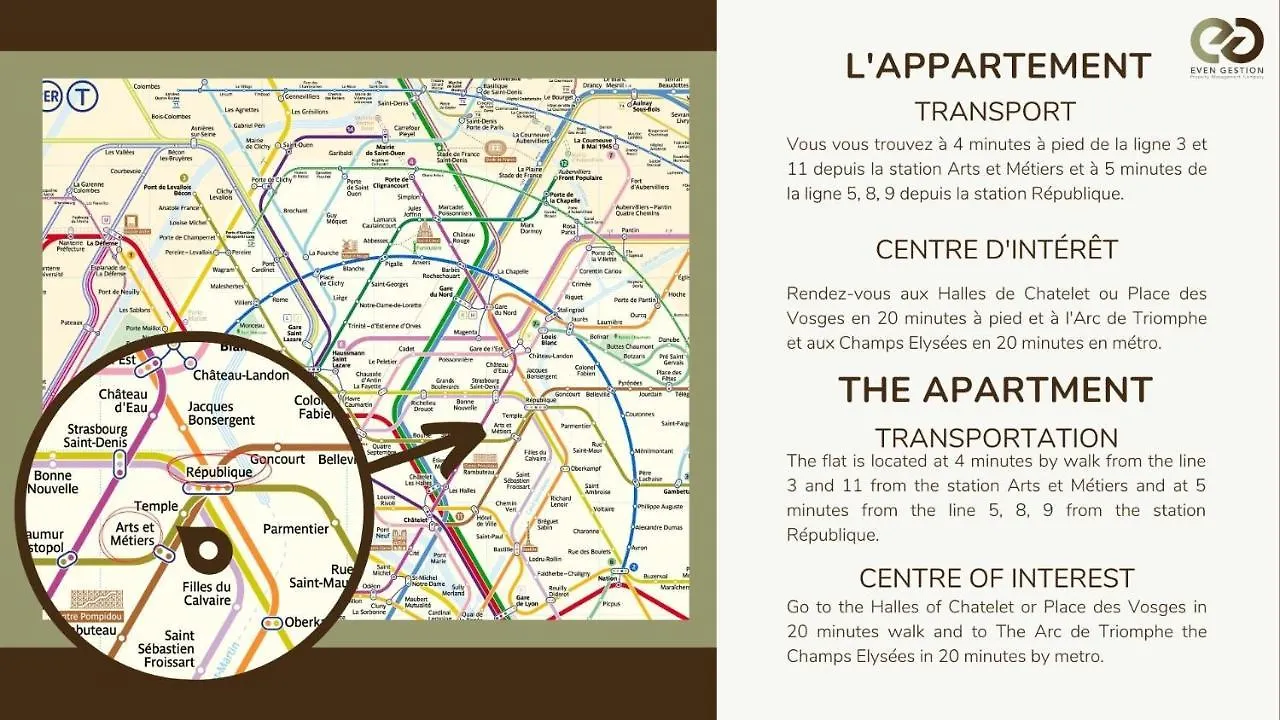 41.Typical Parisian Flat#4Pers#Le Marais#Beaubourg contacts
